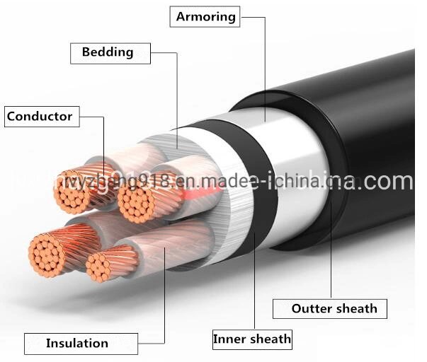 8mm Monoconductor Geophysical Well Logging Cable Electrical Cable Optical Fiber Cable for Underground Downhole