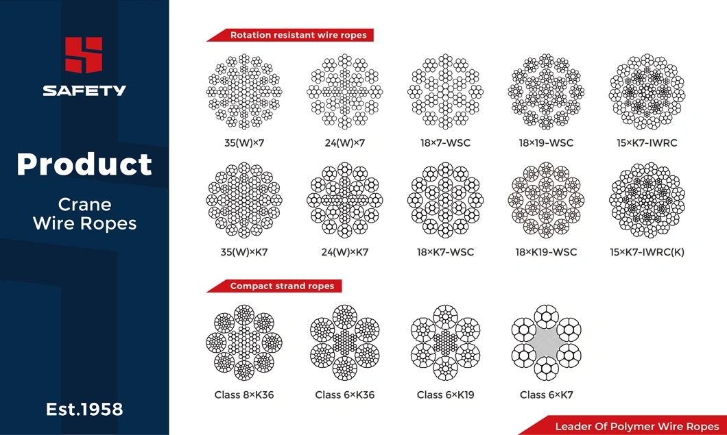 15*K7 Iwrc Rotation Resistant Tower Crawler Crane Bright or Galvanized Wire Rope Supplier Steel Cable 15xk7 Iwrc D1315CZ Pdd1315CZ Pdd1315