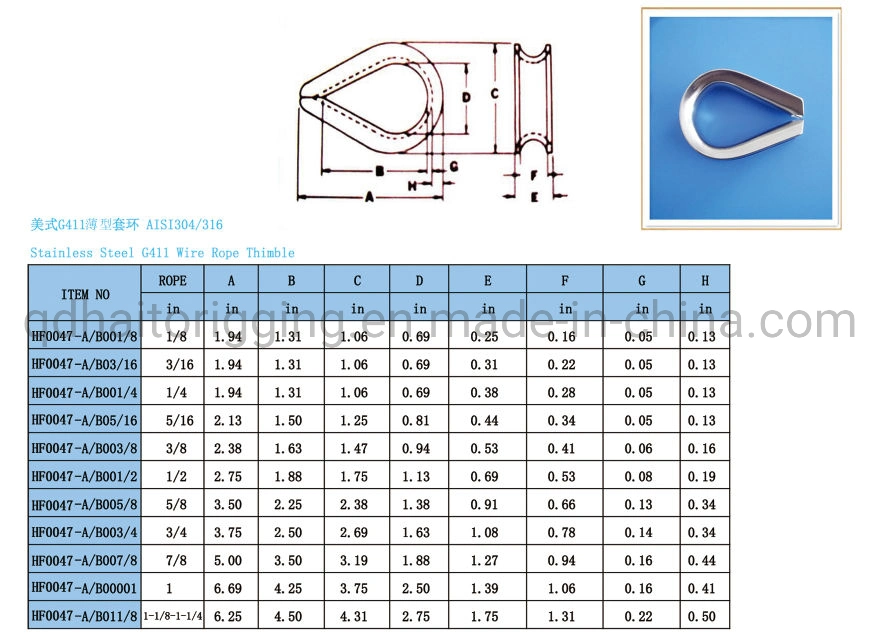 Stainless Steel European Wire Rope Thimble with Polished