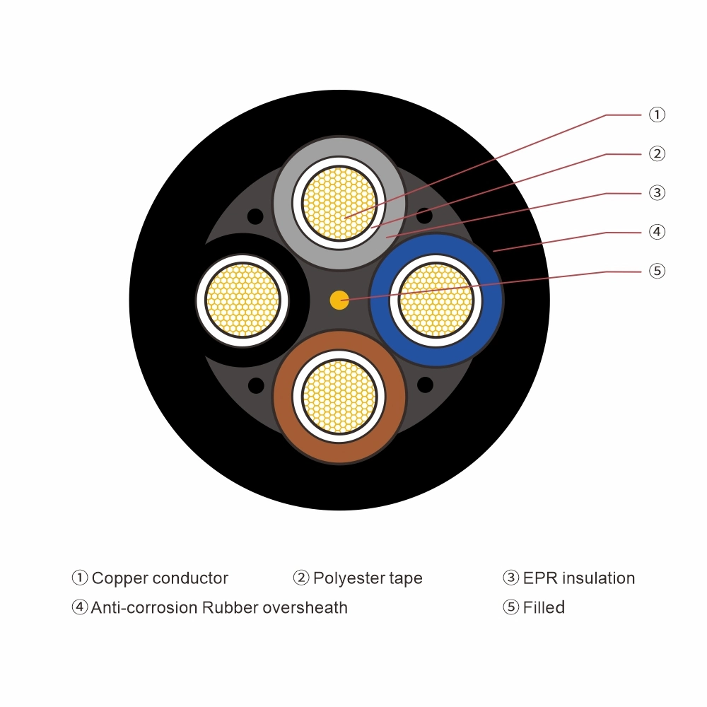 Epr/EPDM Low Voltage Coated Steel H07rn-F H07rn Flexible Double Insulation Rubber Cable