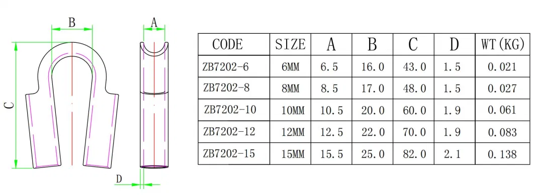 Metal Processing Wire Rope Accessories Stainless Steel Closed Body Tube Thimble