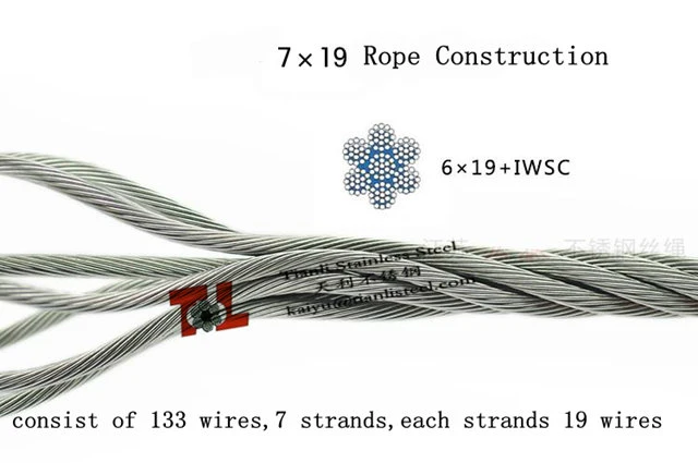 Electrical Galvanized Steel Wire Rope Cable 7*19 1*19
