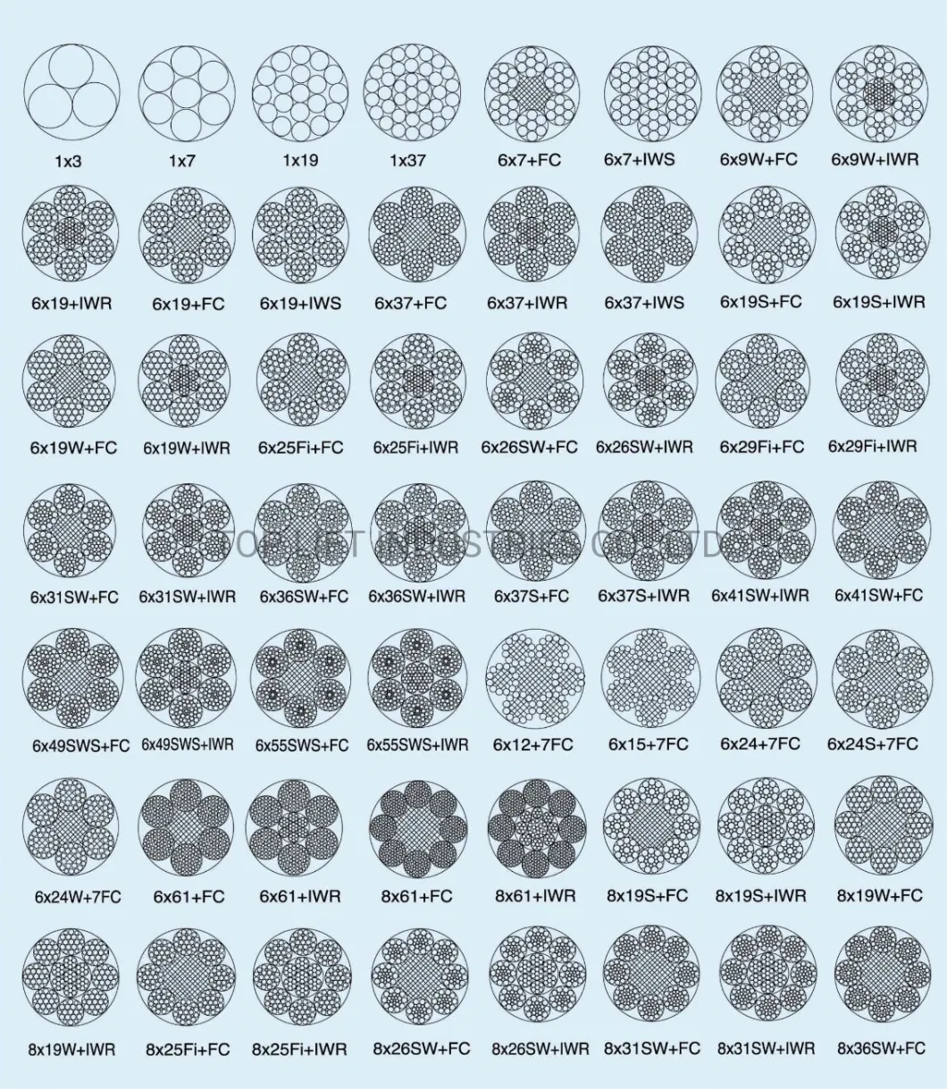 6X49sws+Iwrc Line Contacted Steel Wire Rope (Galvanized &amp; Ungalvanized)
