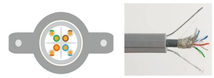 Oil Resistant CAT6A Flat Elevator Cable SFTP Shielded with Steel Wire on Both Sides