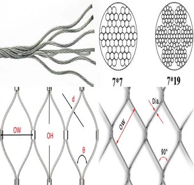 Black Oxide AISI 304 316 Stainless Steel Cable Rope Wire Mesh