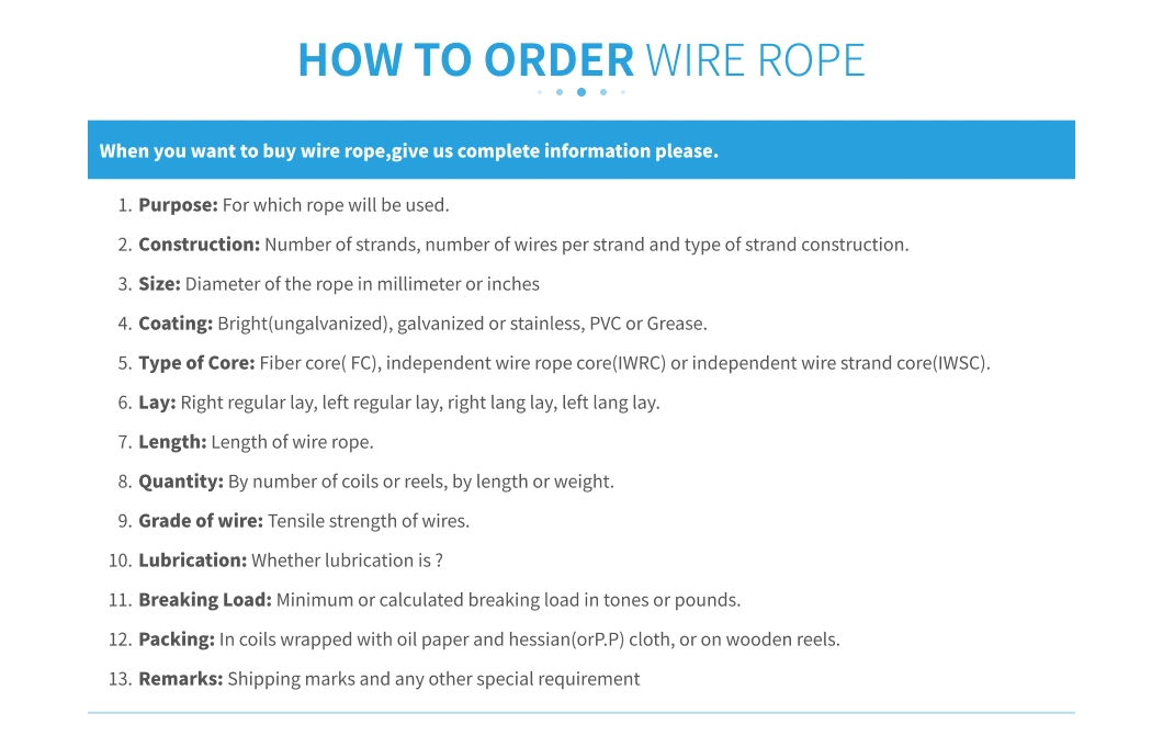 Electric Galvanized Steel Wire Rope 6X24+7FC Coil Packing Fiber Core for Manufacturing