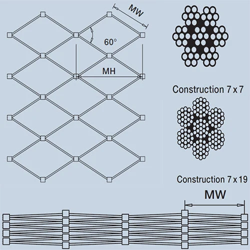 Stainless Steel Flexible Wire Ferrule Cable Rope Mesh Net