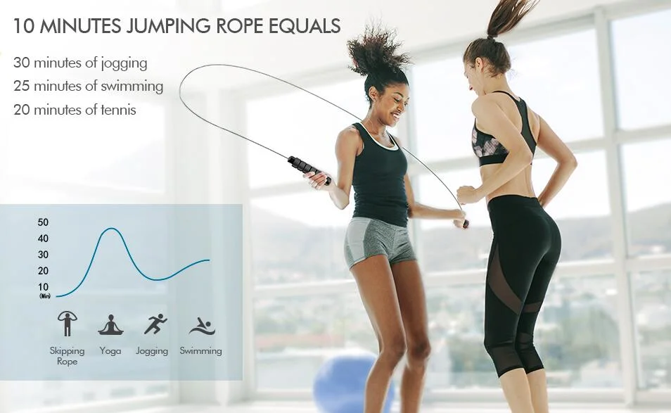 Adjustable Tangle-Free Home Exercise Jump Rope with Foam Handles