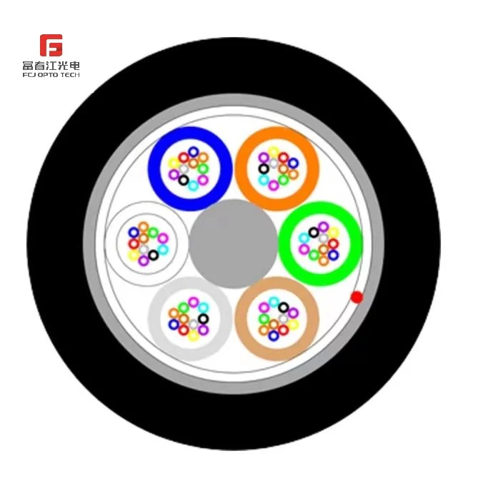 Fcj Outdoor Aluminum Tape Armoured Fiber Optic Cable (GYTZA) with Flame-Retardent