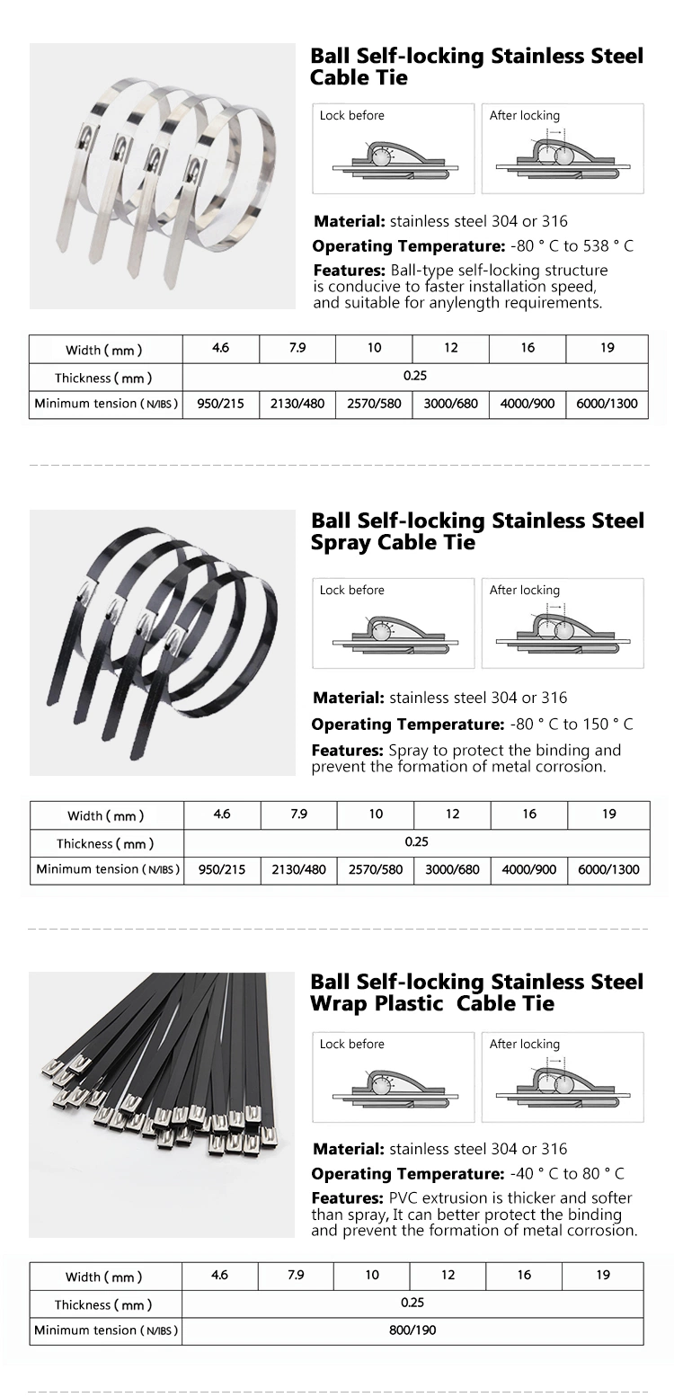 Self Locking PVC Coated SS304 Stainless Steel Cable Zip Tie
