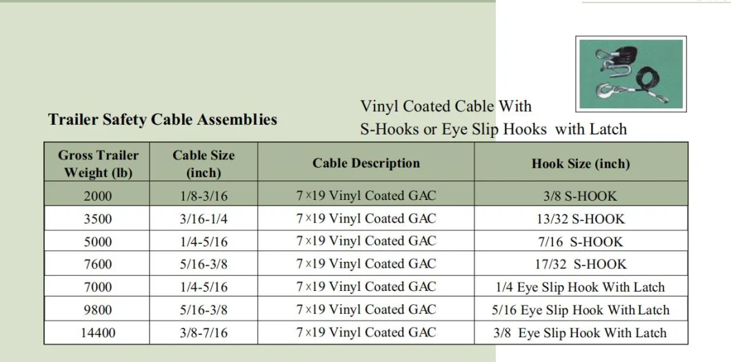 C-Pin Plastic Coated Wire Lock Safety Steel Wire Cable Assemblies Wire Rope Sling Trailer Breakaway Cable