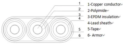 Electric Submersible Oil Pump Rubber Power Cable Manufacturer Lead Sheathed Galvanized Steel Tape Esp Power Cable