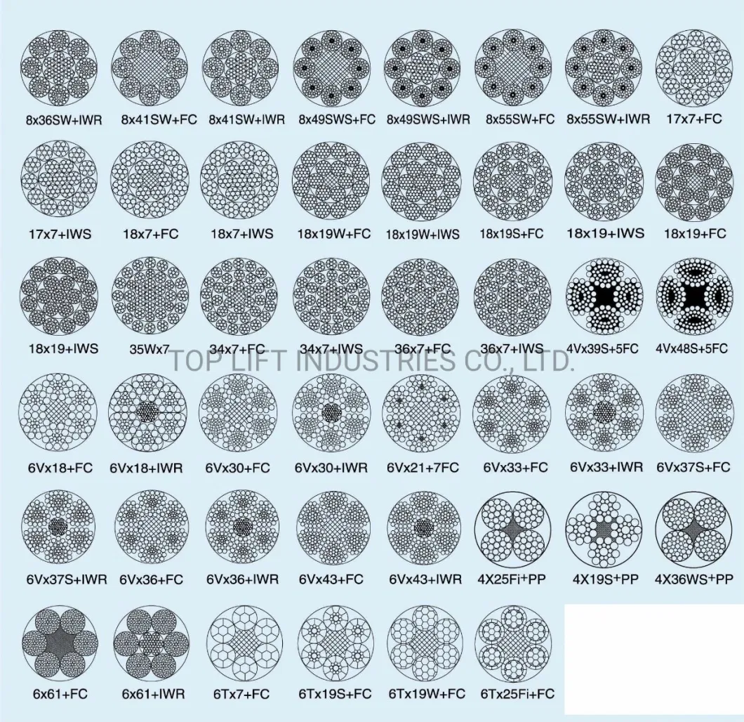 6X49sws+Iwrc Line Contacted Steel Wire Rope (Galvanized &amp; Ungalvanized)