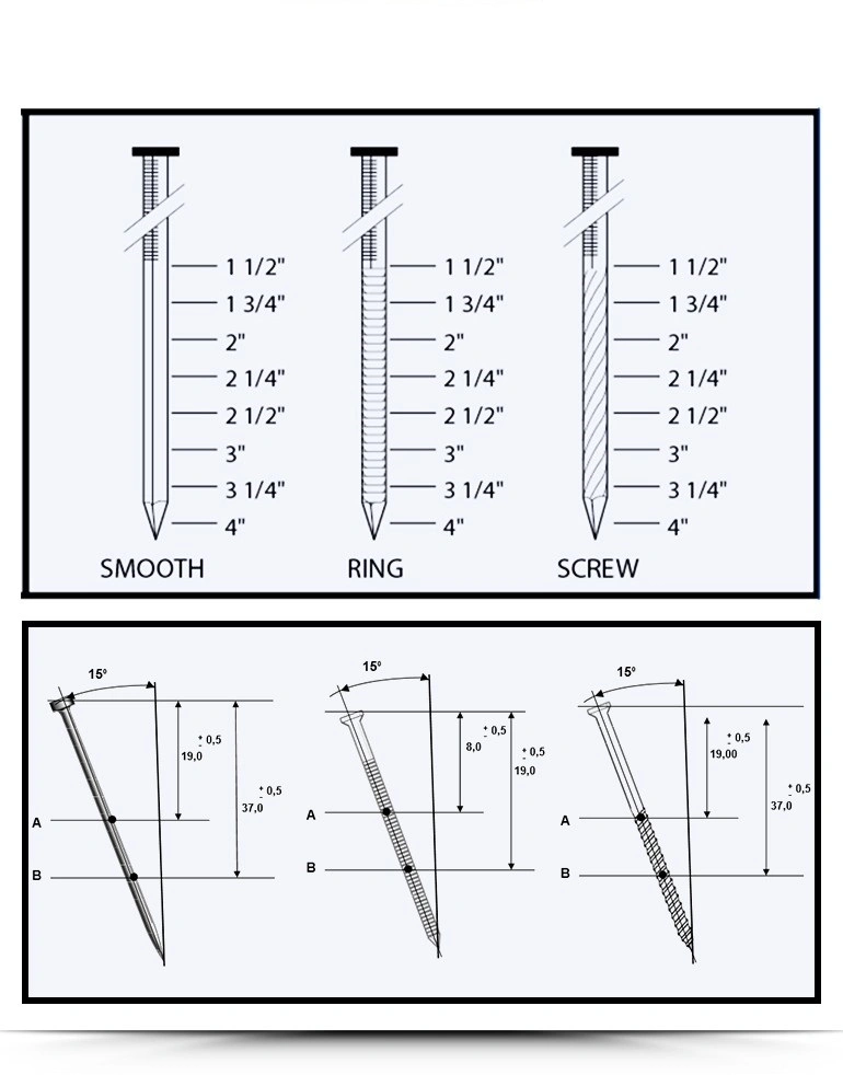 Factory Supply Corrosion Resistant Coil Nails for Cable Disc Making