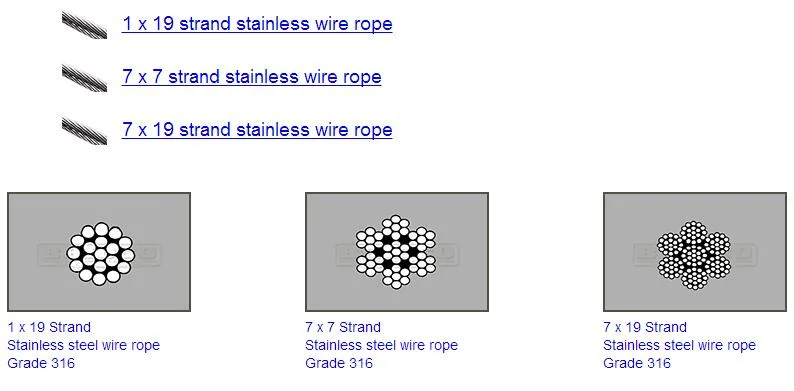 Quick and Easy to Install Pre-Assembled Cable Railing Panels with Stainless Steel 4mm/6mm Wire Rope