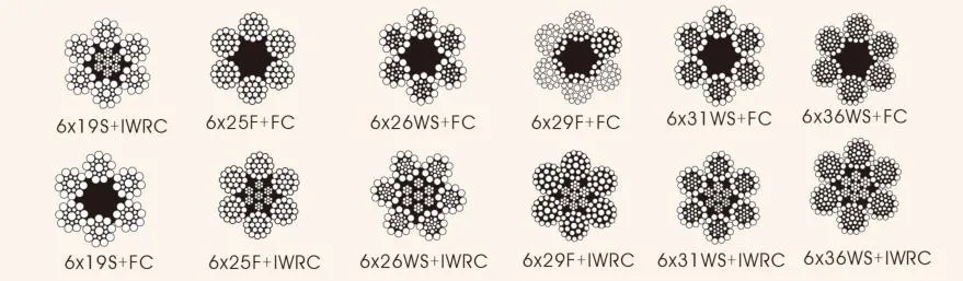 28mm Cable 6*26ws 6X26ws FC Iwrc Steel Wire Rope API Spec 9A for Oil Fields Lang Shan Brand