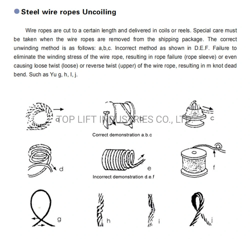 6X49sws+Iwrc Line Contacted Steel Wire Rope (Galvanized &amp; Ungalvanized)