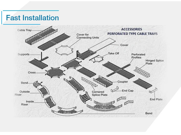 Hot Dipped Galvanized Steel Ladder Cable Tray Manufactured in Zhenjiang