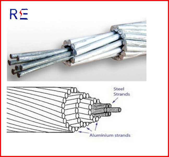 High Voltage Aluminum Cable Overhead 490/65 ACSR Conductor/Power Electric Galvanized Steel Wire/Strand Core Cable for ACSR Conductor Cable ACSR Wire Electrical