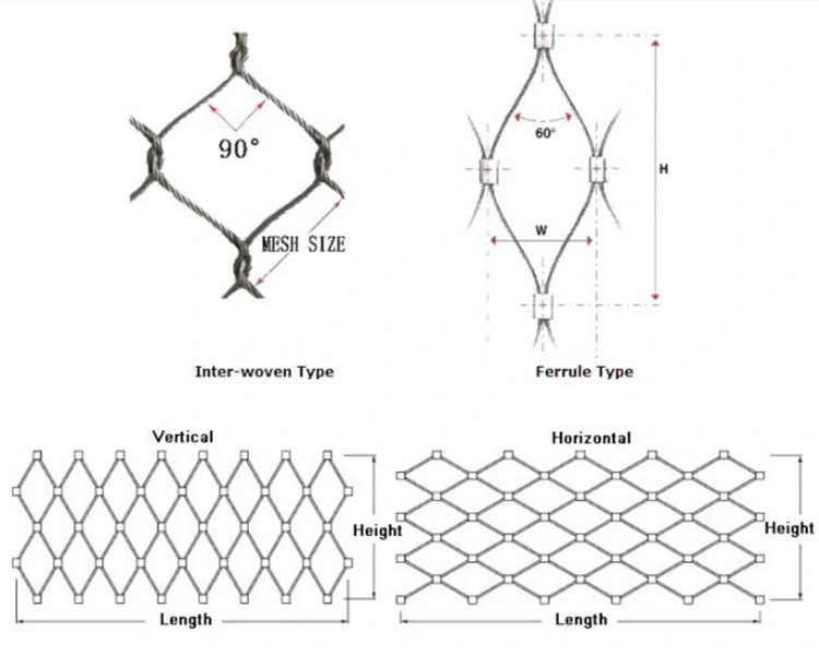 Flexible Stainless Steel Wire Cable Mesh/Rope Mesh for Gargen Fence