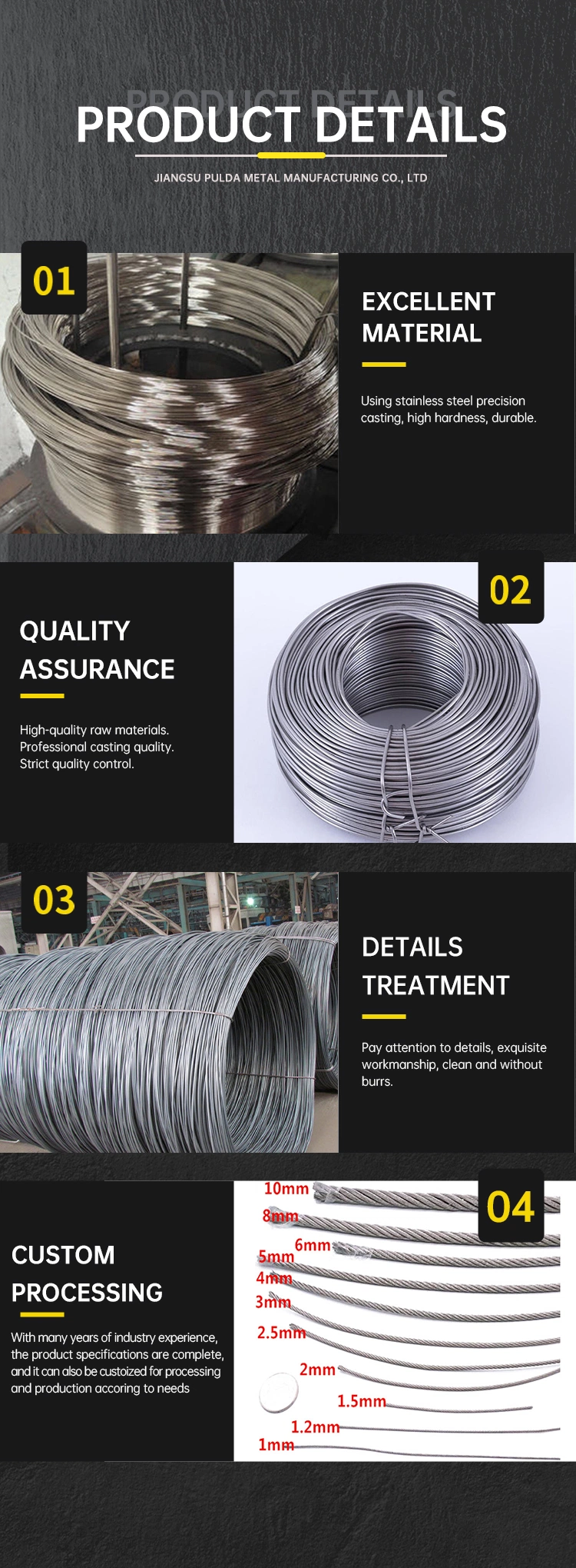 High Quality Hot Rolled ASTM JIS AISI ISO603 Galvanized Carbon Steel Wire Rope for Mould Material 1010 1008 Cheap Price Customized