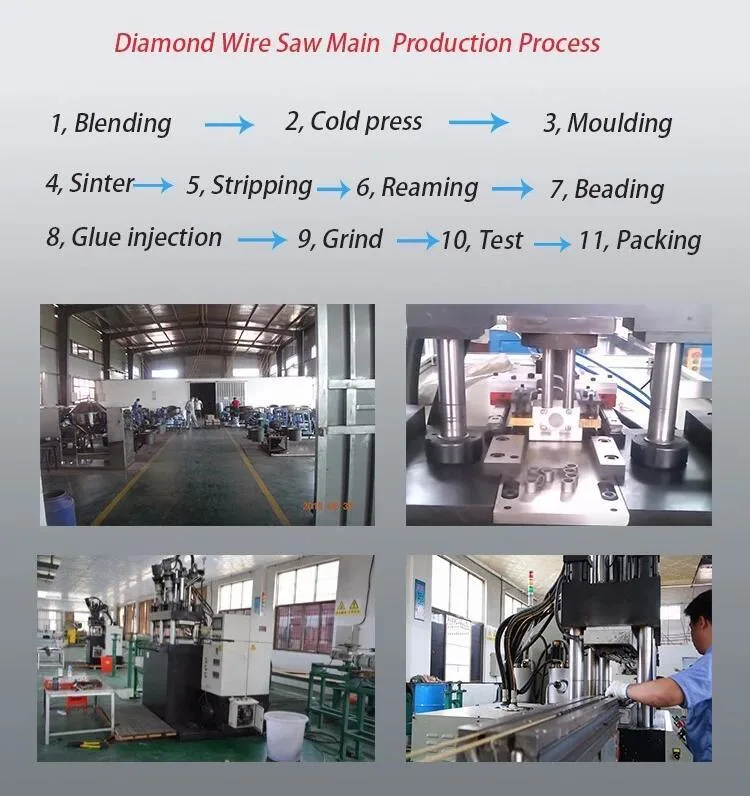 Factory Outlet Diamond Wire Cutting Rope, 10% Cheaper Then Distributor&prime;s Price