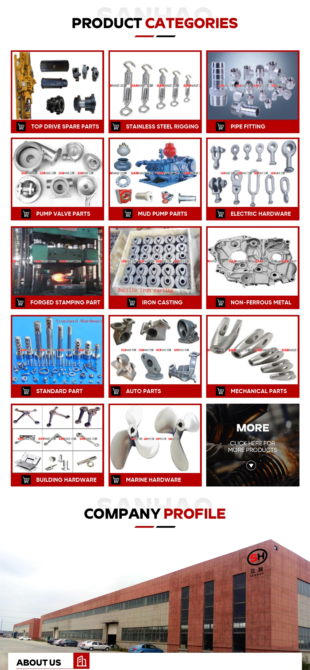 Hardware Rigging Stainless Steel Sling Wire Rope Clip for Rigging