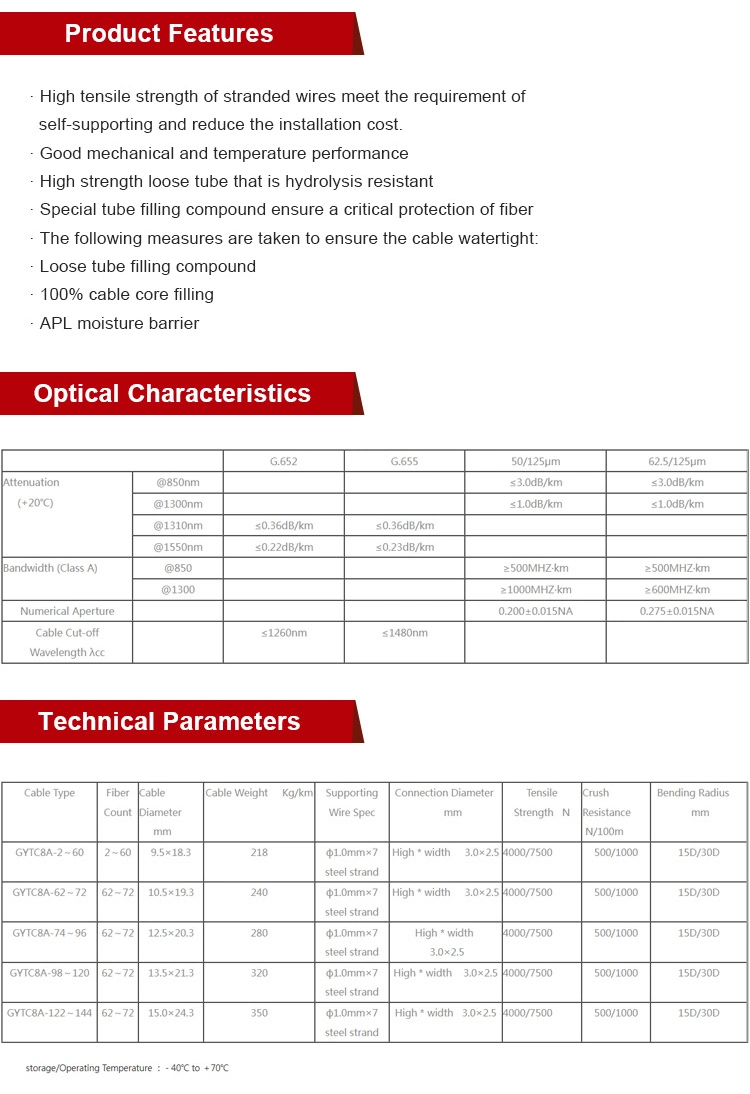 48 Core Aerial Duct Optical Fiber Cable with Steel Wire Messager