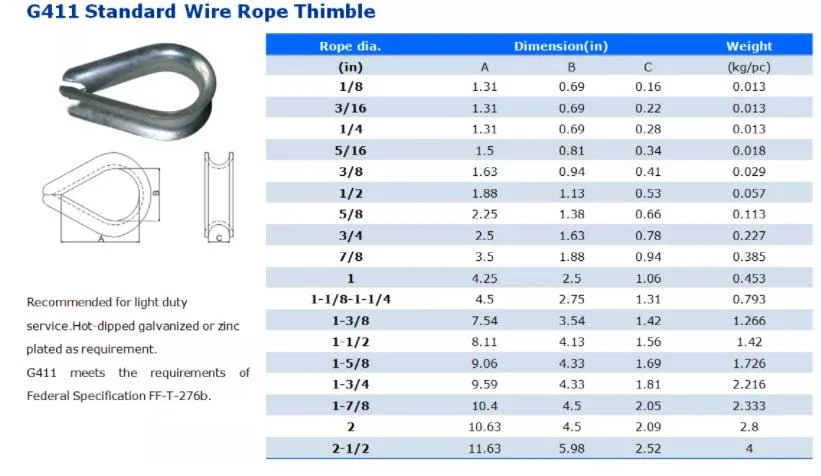 Wire Rope Cable Thimble Use High Quality Stainless Steel 304/316 Thimble