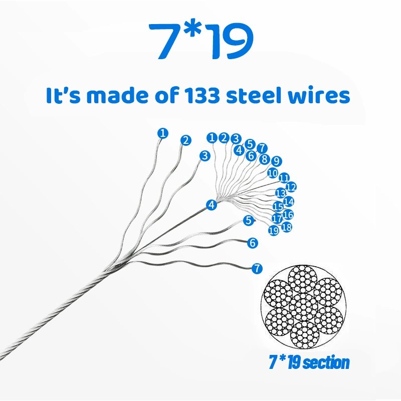 Stainless Steel Wire Rope for Building Construction Suspended Platform