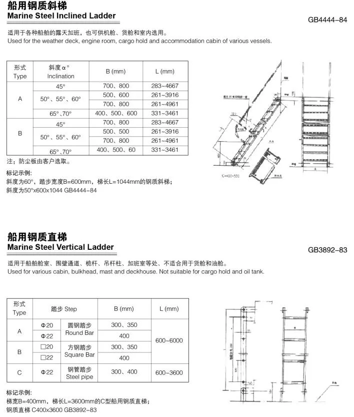 Marine/Ship Accessories Folding Marine Rope Embarkation and Ship Pilot Ladder