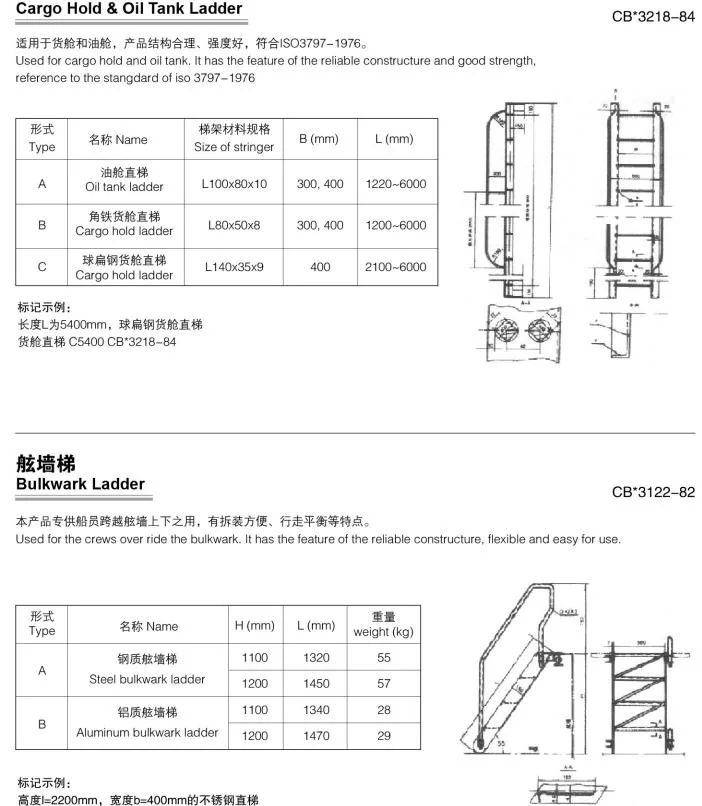 Marine/Ship Accessories Folding Marine Rope Embarkation and Ship Pilot Ladder