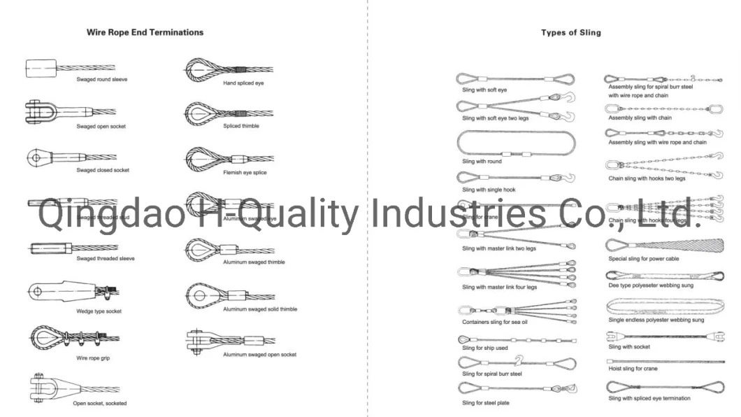 Lifting Sling, Wire Rope Sling