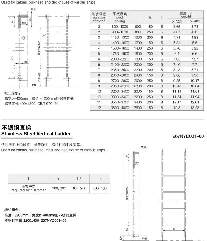 Marine/Ship Accessories Folding Marine Rope Embarkation and Ship Pilot Ladder