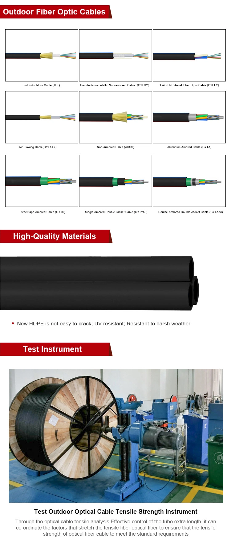 48 Core Aerial Duct Optical Fiber Cable with Steel Wire Messager