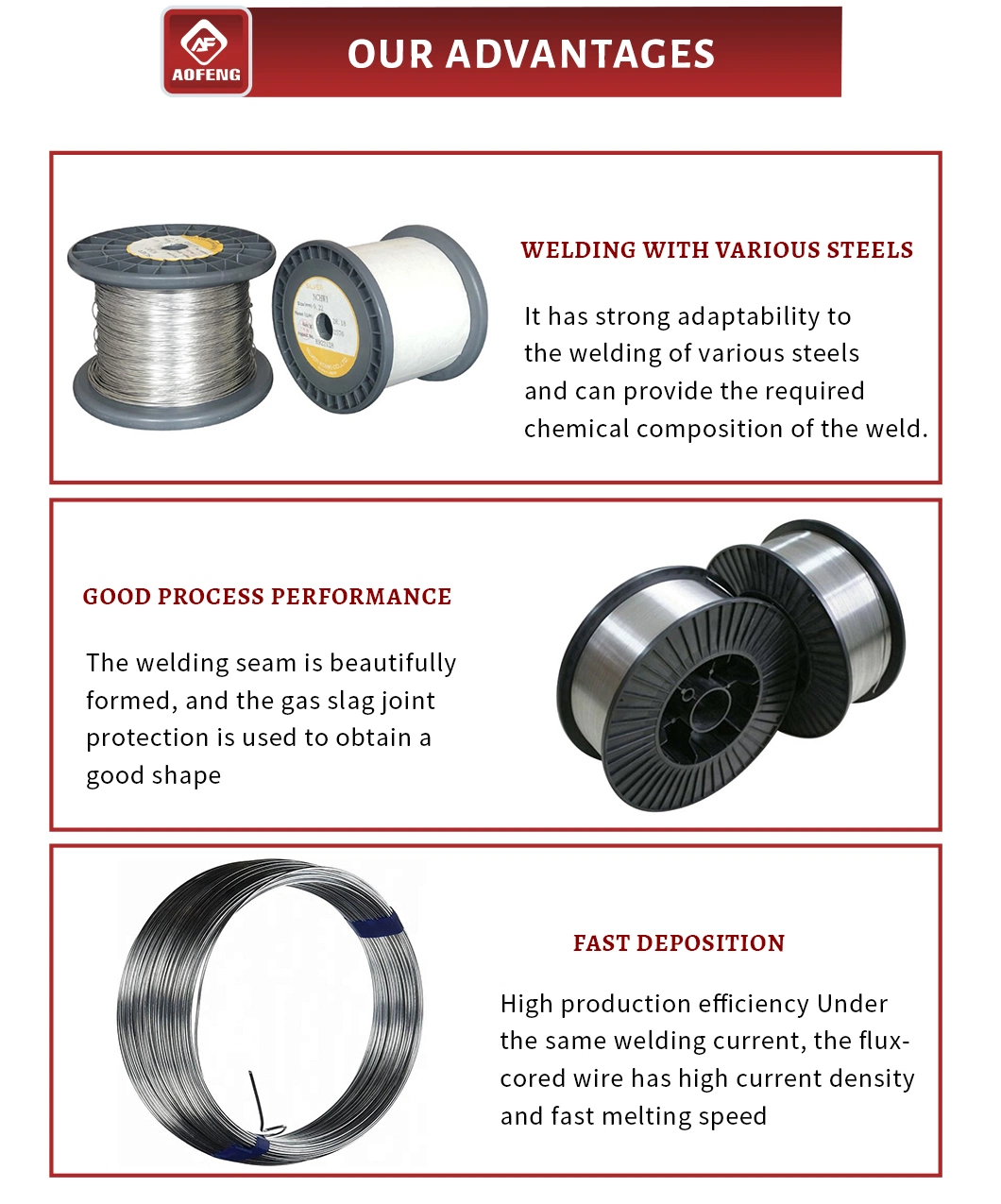 OEM Wholesale 0.13mm Ss 304 316L Stainless Steel Wire Rope