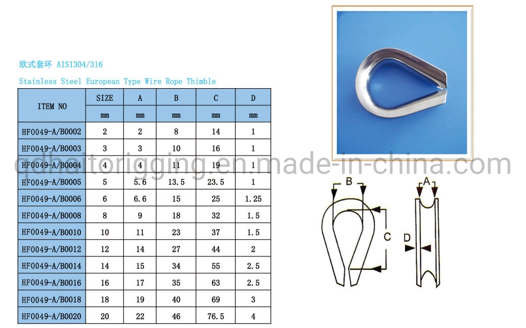 Stainless Steel European Wire Rope Thimble with Polished