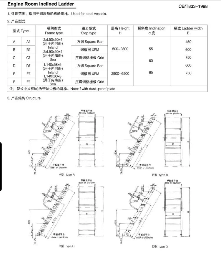 Marine/Ship Accessories Folding Marine Rope Embarkation and Ship Pilot Ladder