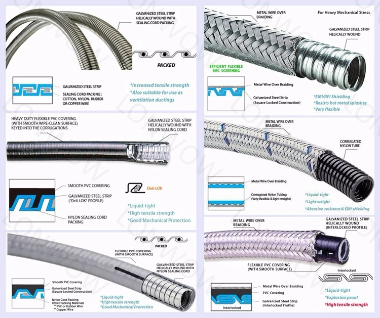 Galvanized Steel Metal Flexible Conduit Pipe Hose Gi Conduit Flexible Tube