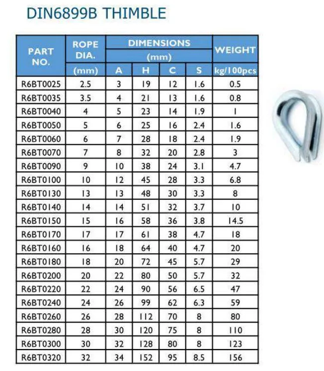 DIN 6899b Galvanized Wire Rope Clips for Steel Wire Rope