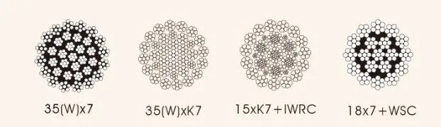 Cable 4xv39 4xv48 Shaped Strand Steel Wire Rope for 1770MPa Crane Main Hoist Supplier