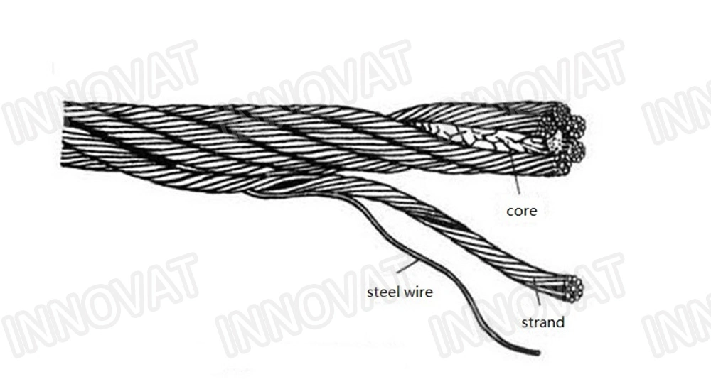 Hot Dipped Galvanized Bright 304 316 Steel Wire Rope/Zinc Coated Steel Wire