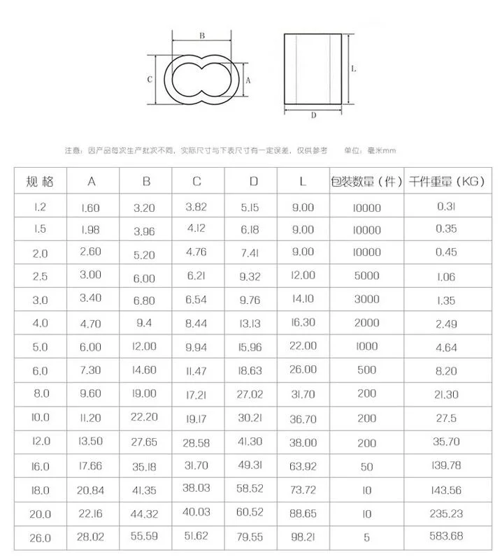 Oval Shape Fencing Clamp Aluminium Crimp Sleeves Aluminum Sleeves for Crimping Steel Wire Rope Ferrule