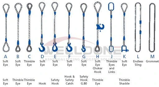 High Strength Carbon Fiber Steel Wire Rope Assembly with Terminals