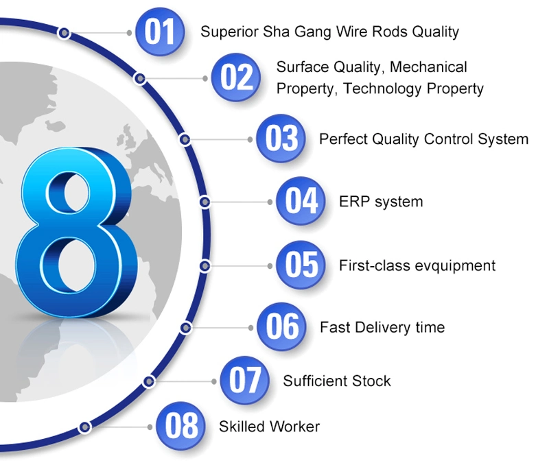 Customized Low Carbon Steel Wire Rope 3.0mm-10.0mm