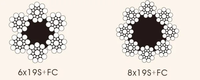 8*19s 9*19s FC NFC Iwrc / 6X19s 8X19s 9X19s Factory Good Quality Steel Wire Rope for Elevator Lift Hoist Traction Cord