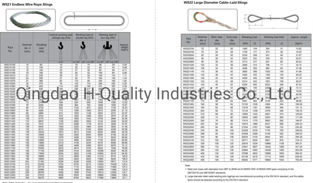 Lifting Sling, Wire Rope Sling