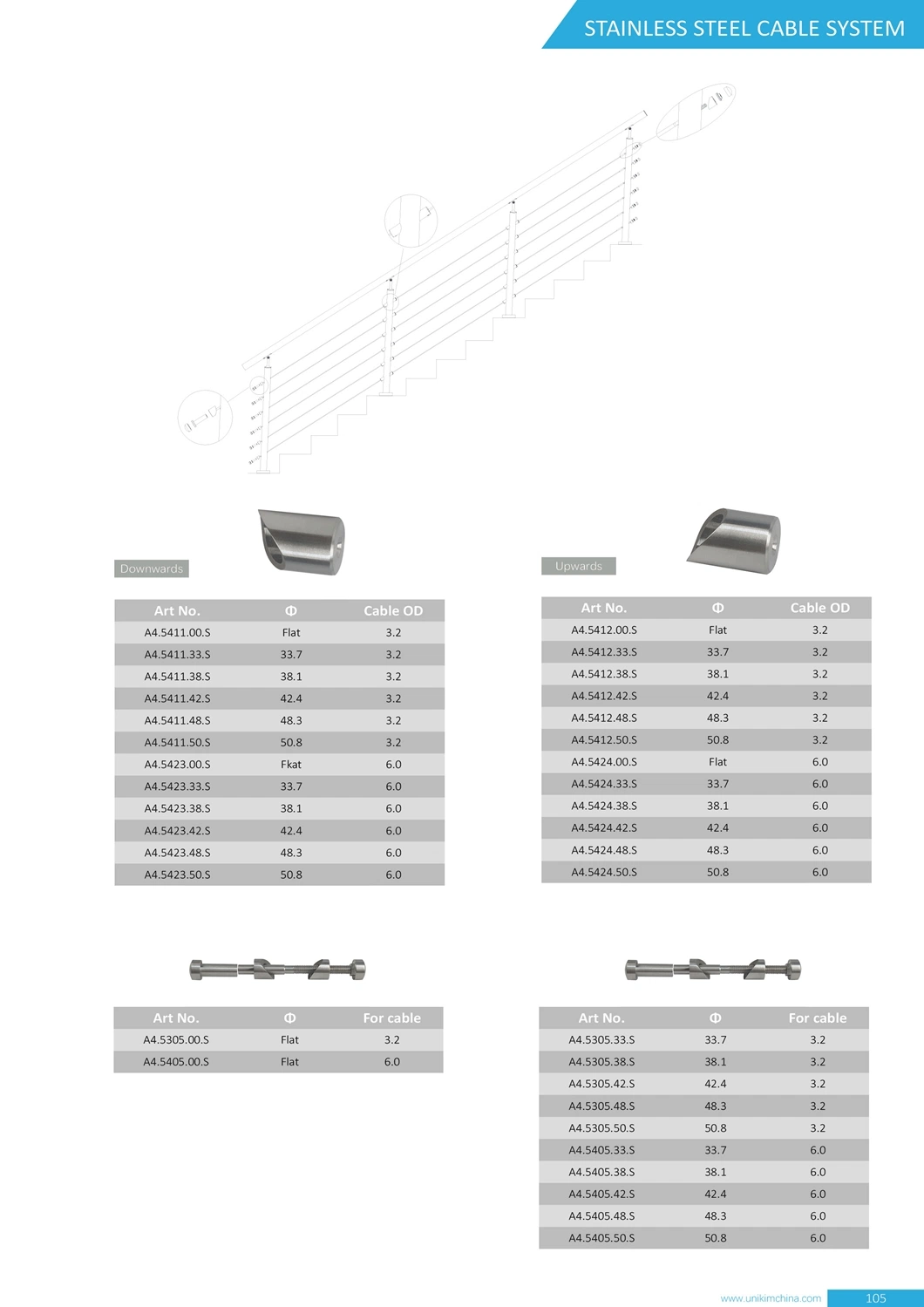 Factory Stainless Steel Deck Cable Railing Wire Rope Fittings