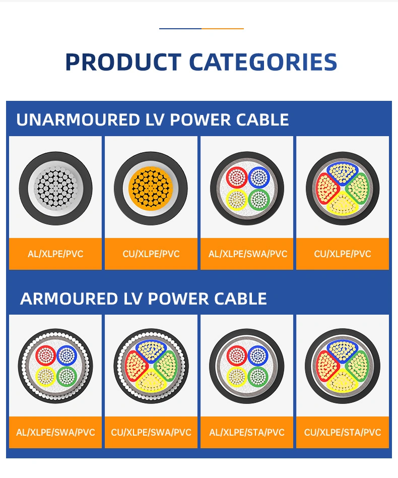 IEEE Standard Esp Cable for Oil Well Esp Electric Submersible Pump 5kv Epr Ins Lead Sheath Galvanized Steel Armor