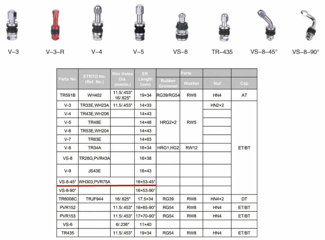 Colorful Tubeless Metal Clamp in Tire Valves Tr43e/Tr48e